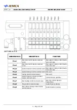 Предварительный просмотр 84 страницы IEMCA MASTER 880-VERSO F Manual For Use And Maintenance