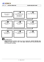 Предварительный просмотр 140 страницы IEMCA MASTER 880-VERSO F Manual For Use And Maintenance