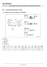 Предварительный просмотр 186 страницы IEMCA MASTER 880-VERSO F Manual For Use And Maintenance