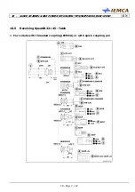 Предварительный просмотр 187 страницы IEMCA MASTER 880-VERSO F Manual For Use And Maintenance