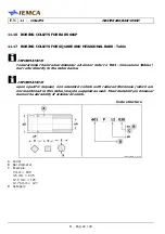 Предварительный просмотр 214 страницы IEMCA MASTER 880-VERSO F Manual For Use And Maintenance