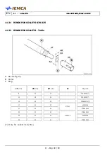 Предварительный просмотр 232 страницы IEMCA MASTER 880-VERSO F Manual For Use And Maintenance