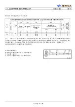 Предварительный просмотр 63 страницы IEMCA SIR 52 F Manual For Use And Maintenance