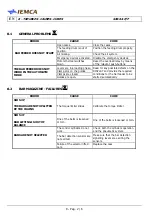 Предварительный просмотр 122 страницы IEMCA SIR 52 F Manual For Use And Maintenance