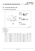 Предварительный просмотр 135 страницы IEMCA SIR 52 F Manual For Use And Maintenance