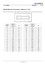 Предварительный просмотр 139 страницы IEMCA SIR 52 F Manual For Use And Maintenance