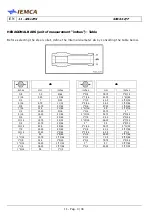 Предварительный просмотр 140 страницы IEMCA SIR 52 F Manual For Use And Maintenance