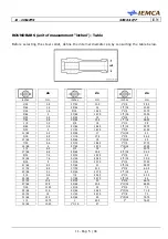 Предварительный просмотр 141 страницы IEMCA SIR 52 F Manual For Use And Maintenance