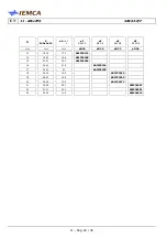 Предварительный просмотр 160 страницы IEMCA SIR 52 F Manual For Use And Maintenance
