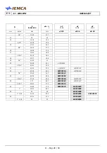 Предварительный просмотр 164 страницы IEMCA SIR 52 F Manual For Use And Maintenance