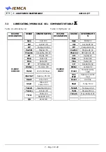 Preview for 118 page of IEMCA SIR 52 P Manual For Use And Maintenance