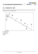 Preview for 133 page of IEMCA SIR 52 P Manual For Use And Maintenance