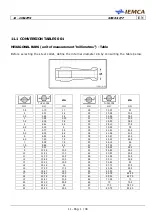 Preview for 137 page of IEMCA SIR 52 P Manual For Use And Maintenance