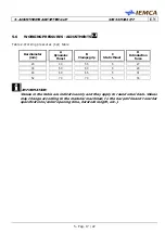 Предварительный просмотр 67 страницы IEMCA SIR52 MS52 F Manual For Use And Maintenance