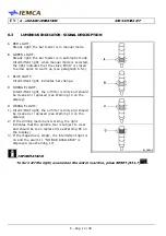 Предварительный просмотр 84 страницы IEMCA SIR52 MS52 F Manual For Use And Maintenance