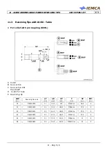 Предварительный просмотр 173 страницы IEMCA SIR52 MS52 F Manual For Use And Maintenance