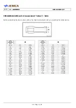 Предварительный просмотр 178 страницы IEMCA SIR52 MS52 F Manual For Use And Maintenance