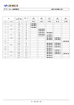 Предварительный просмотр 200 страницы IEMCA SIR52 MS52 F Manual For Use And Maintenance