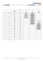 Предварительный просмотр 201 страницы IEMCA SIR52 MS52 F Manual For Use And Maintenance