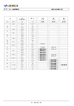 Предварительный просмотр 202 страницы IEMCA SIR52 MS52 F Manual For Use And Maintenance
