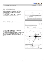 Preview for 13 page of IEMCA SMART 316 Manual For Use And Maintenance