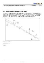 Предварительный просмотр 111 страницы IEMCA SMART 316 Manual For Use And Maintenance