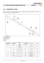 Предварительный просмотр 113 страницы IEMCA SMART 316 Manual For Use And Maintenance