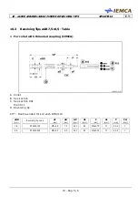 Предварительный просмотр 115 страницы IEMCA SMART 316 Manual For Use And Maintenance