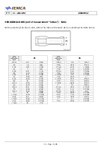 Предварительный просмотр 120 страницы IEMCA SMART 316 Manual For Use And Maintenance