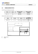 Предварительный просмотр 22 страницы IEMCA Smart 320 Tp Manual For Use And Maintenance