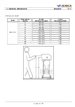 Предварительный просмотр 25 страницы IEMCA Smart 320 Tp Manual For Use And Maintenance