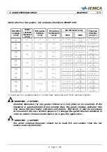 Предварительный просмотр 67 страницы IEMCA Smart 320 Tp Manual For Use And Maintenance
