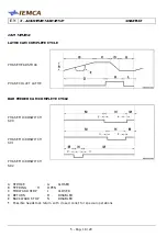 Предварительный просмотр 80 страницы IEMCA Smart 320 Tp Manual For Use And Maintenance