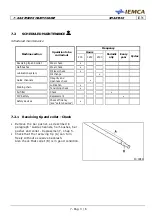 Предварительный просмотр 107 страницы IEMCA Smart 320 Tp Manual For Use And Maintenance