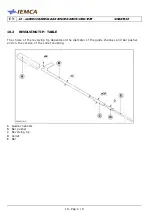 Предварительный просмотр 124 страницы IEMCA Smart 320 Tp Manual For Use And Maintenance