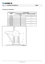 Preview for 24 page of IEMCA VIP80 Evolution Manual For Use And Maintenance