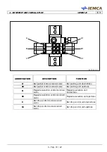 Preview for 69 page of IEMCA VIP80E-II Manual For Use And Maintenance