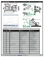 Preview for 3 page of IEPC EPC9001C Quick Start Manual