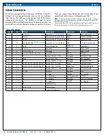 Preview for 4 page of IEPC EPC9013 Quick Start Manual