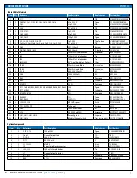 Preview for 8 page of IEPC EPC90132 Quick Start Manual