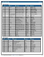 Preview for 5 page of IEPC EPC9034 Quick Start Manual