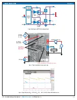 Preview for 3 page of IEPC EPC9048C Quick Start Manual