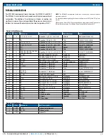 Preview for 4 page of IEPC EPC9048C Quick Start Manual