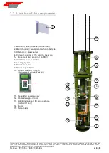 Preview for 6 page of Ier AUTOMATIC SYSTEM PPV323 User Manual