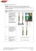 Предварительный просмотр 12 страницы Ier AUTOMATIC SYSTEM PPV323 User Manual