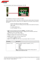 Preview for 26 page of Ier AUTOMATIC SYSTEM SL930 User Manual