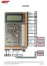 Предварительный просмотр 36 страницы Ier AUTOMATIC SYSTEM SL930 User Manual