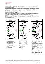 Preview for 15 page of Ier Automatic Systems BL 32 Operating Manual