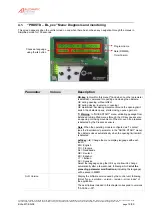 Preview for 16 page of Ier Automatic Systems BL 32 Operating Manual