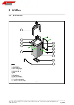 Preview for 5 page of Ier Automatic Systems BL52 Operating Manual